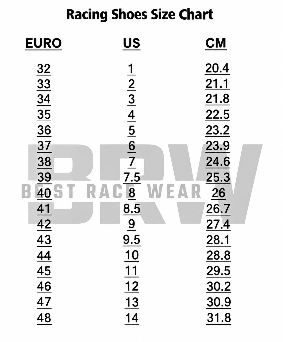 Racing Shoes Size Chart - Bestracewear