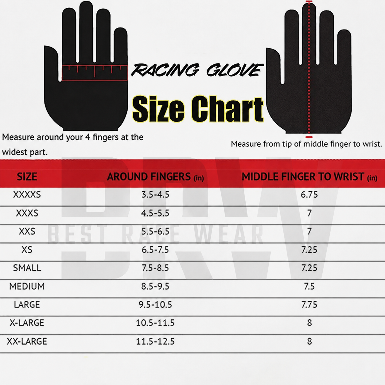F1 Racing Gloves Size chart - Bestracewear